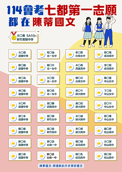 113會考龍虎榜113學測龍虎榜 的複本.png