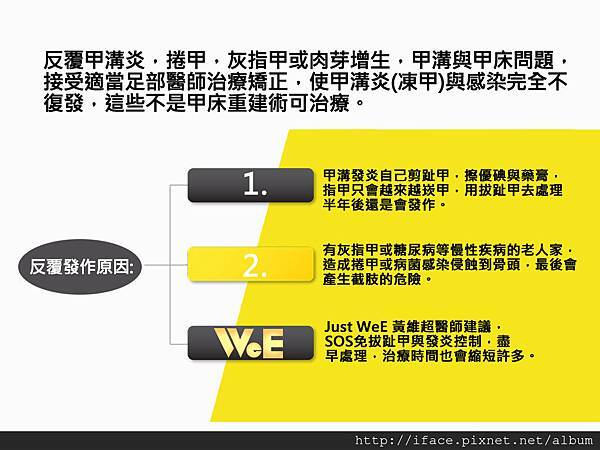 甲溝炎復發原因