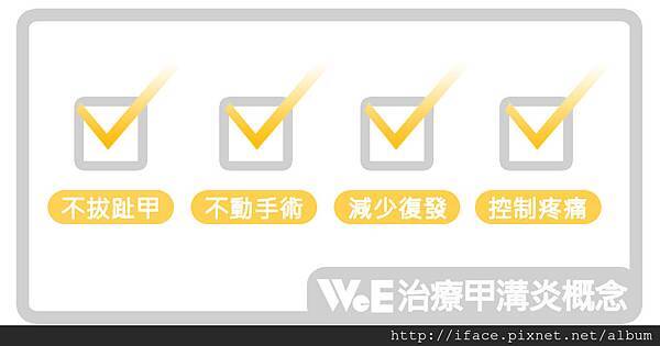 甲溝炎SOS急救原則,凍甲/崁甲/灰指甲/捲甲怎麼辦? We