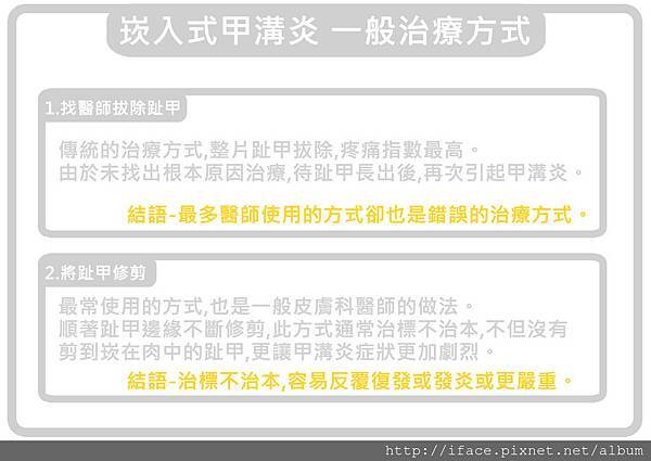 甲溝炎SOS急救原則,凍甲/崁甲/灰指甲/捲甲怎麼辦? We 甲溝炎SOS急救原則,凍甲/崁甲/灰指甲/捲甲怎麼辦? We