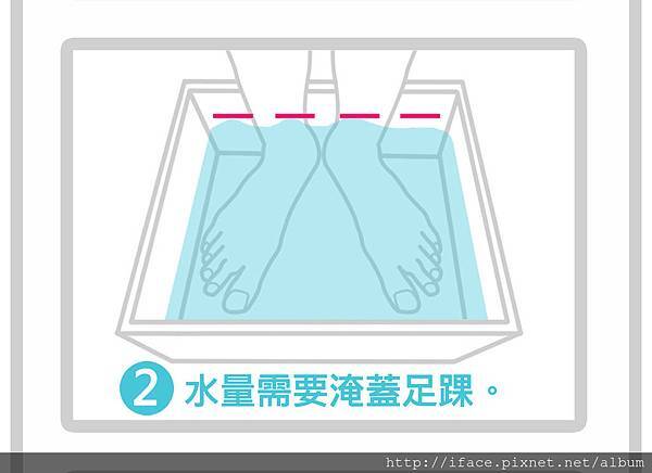 甲溝炎居家自我照顧:足部清潔 調理足部環境 根治甲溝炎