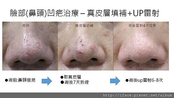 台灣填補醫師 台灣填補醫師