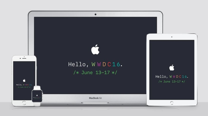 WWDC