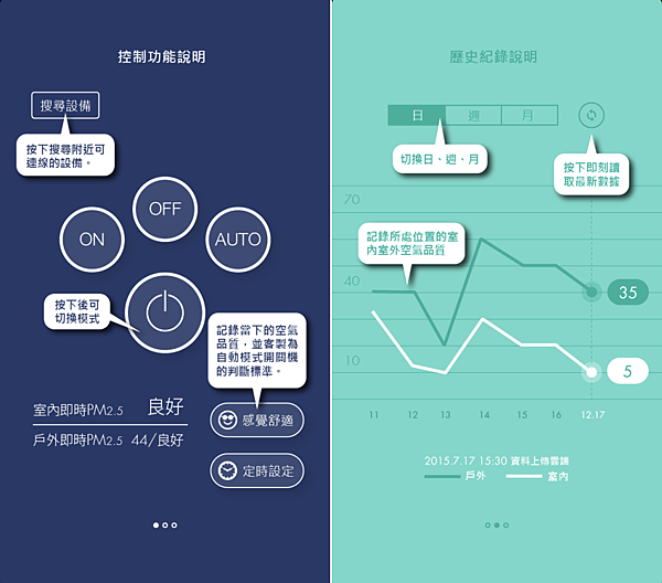 PURUS AIR 空氣清淨機 - 靜音版-操作畫面 (3).png