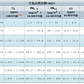 PM2.5.png