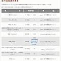 IAQ 室內空氣品質標準值