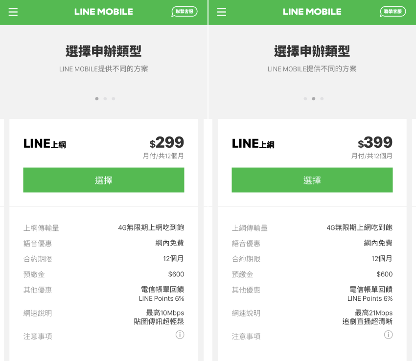 LINE MOBILE 申請步驟 (3).png