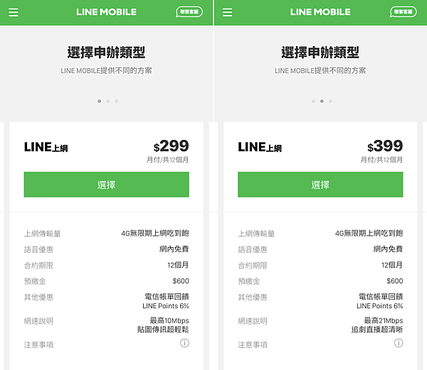 LINE MOBILE 申請步驟 (3).png