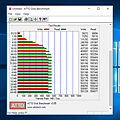 AGI SSD 固態硬碟 960GB 開箱效能測試  (28).png.png.png