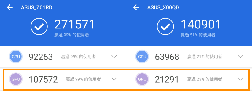 ASUS 華碩 ZenFone 5Z 效能 (ifans 林小旭) (4).png