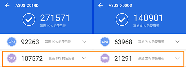 ASUS 華碩 ZenFone 5Z 效能 (ifans 林小旭) (4).png