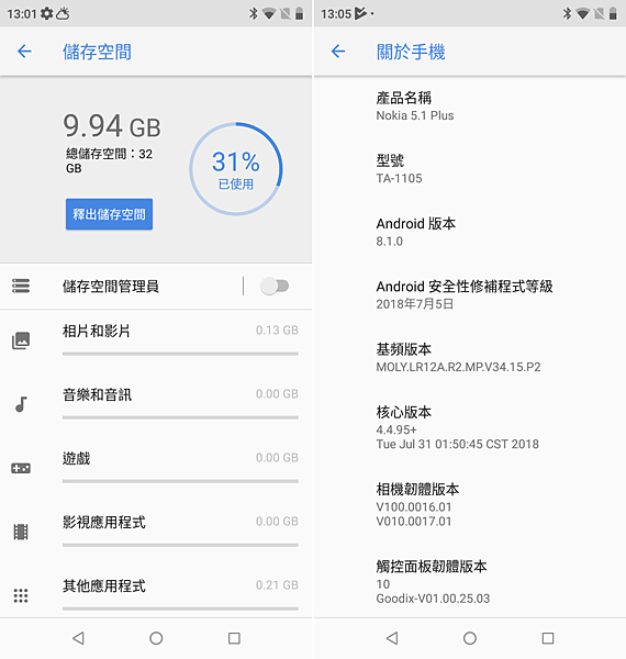 NOKIA 5.1 Plus 畫面 (ifans 林小旭) (01).png