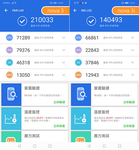 HUAWEI nova 3 與 3i 開箱 (22).png