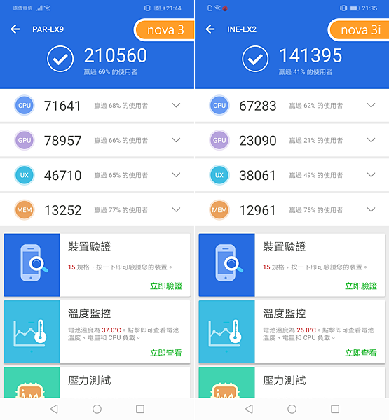 HUAWEI nova 3 與 3i 開箱 (22).png