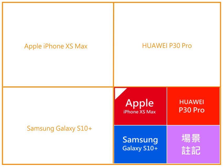 PK 機型位置說明.png