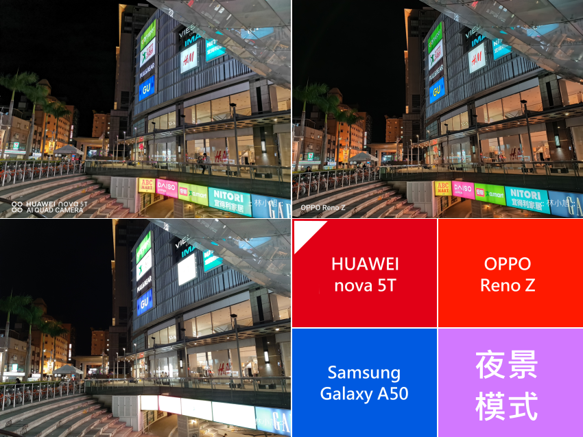 萬把元要選誰？HUAWEI nova 5T 與 OPPO Reno Z、Samsung Galaxy A50 拍照 PK 大對決 (31).png