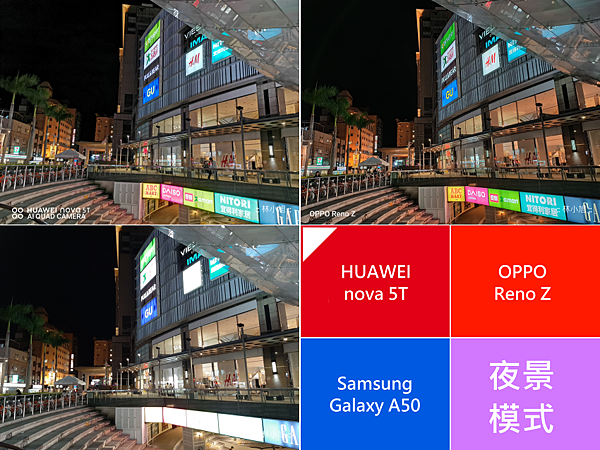 萬把元要選誰？HUAWEI nova 5T 與 OPPO Reno Z、Samsung Galaxy A50 拍照 PK 大對決 (31).png