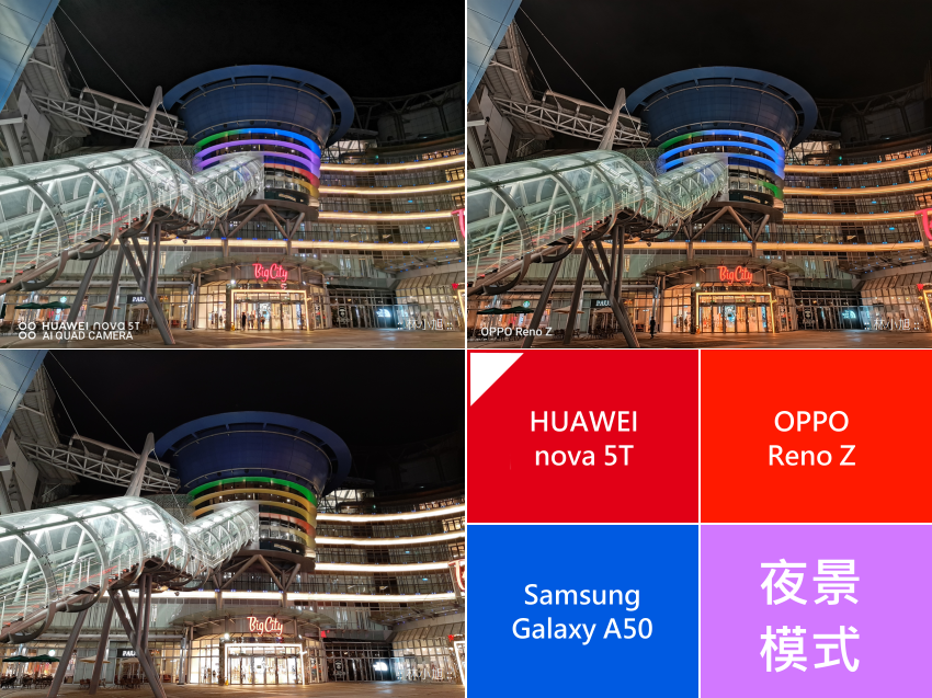 萬把元要選誰？HUAWEI nova 5T 與 OPPO Reno Z、Samsung Galaxy A50 拍照 PK 大對決 (26).png