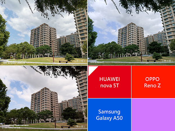 萬把元要選誰？HUAWEI nova 5T 與 OPPO Reno Z、Samsung Galaxy A50 拍照 PK 大對決 (44).png