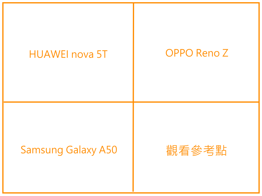 PK 機型位置說明.png