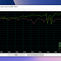 ASUS ZenBook 15 UX534 智慧觸控板 ScreenPad 2.0 筆電畫面 (ifans 林小旭) (9).png