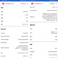 HUAWEI Mate20 X 5G 版畫面 (ifans 林小旭) (9).png