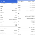 Google Pixel 4 畫面 (ifans 林小旭) (28).png