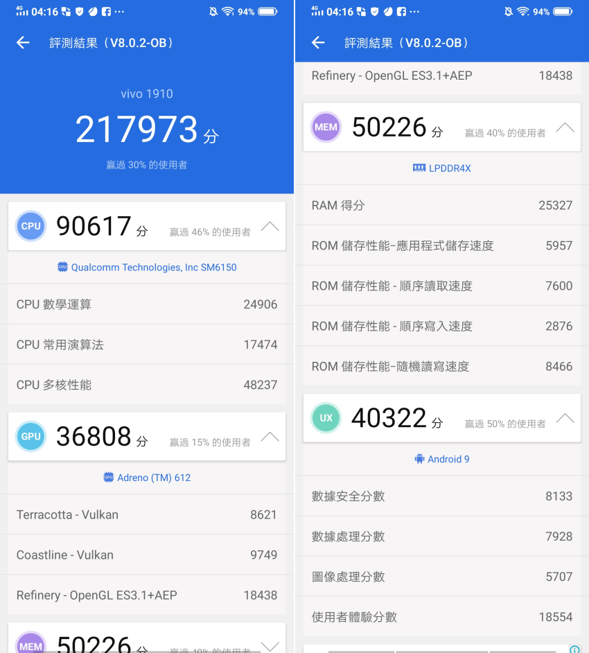 vivo V17 Pro 畫面 (ifans 林小旭) (16).png