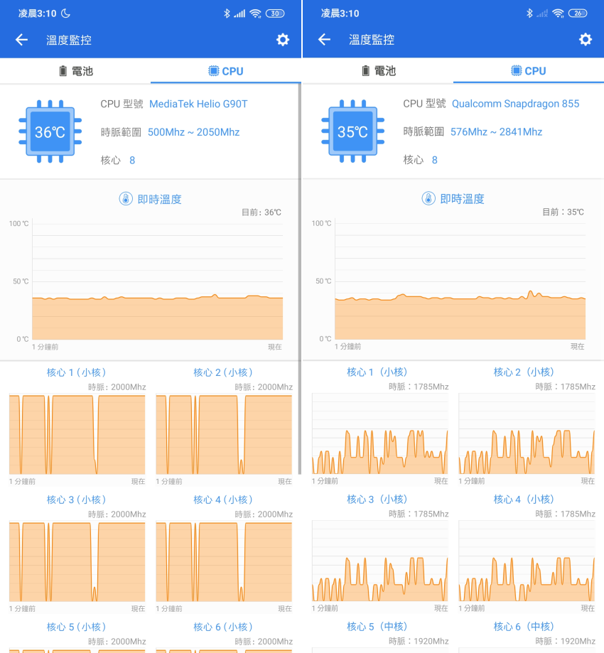 紅米 Redmi Note 8 Pro 畫面 (ifans 林小旭) (35).png