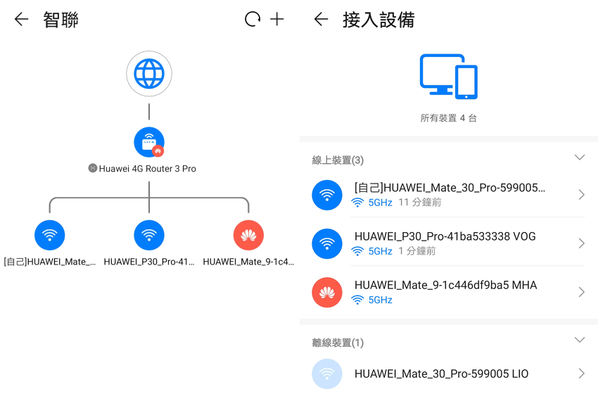 HUAWEI B535 行動網路 4G 家用路由分享器畫面 (ifans 林小旭) (4).png