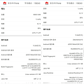 HUAWEI Y9 Prime 2019 畫面 (ifans 林小旭) (10).png