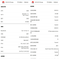 HUAWEI Y9 Prime 2019 畫面 (ifans 林小旭) (11).png