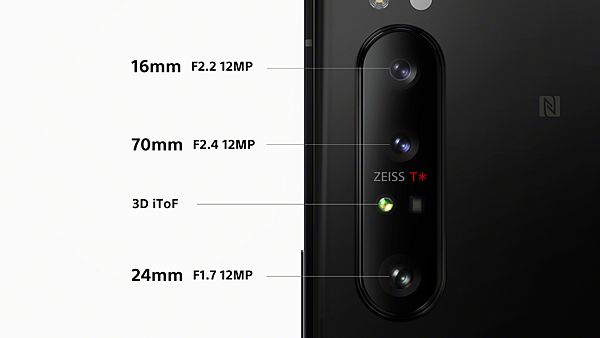 Xperia 1 II_Camera_triplelens.png