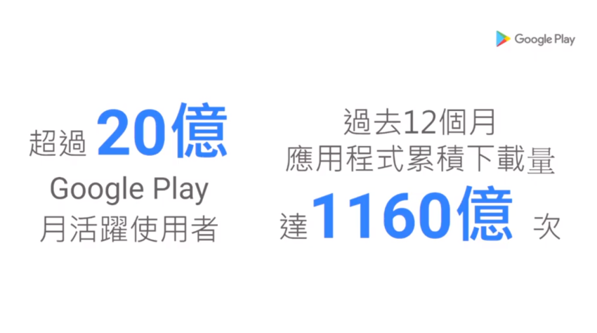 Google Play Points 正式在台上線 (7).png