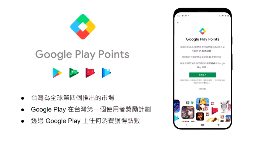 Google Play Points 正式在台上線 (5).png