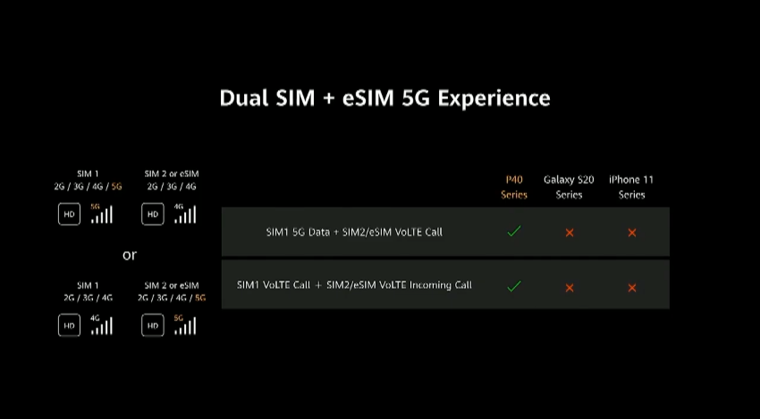 HUAWEI P40 系列新機發表 (ifans 林小旭) (71).png