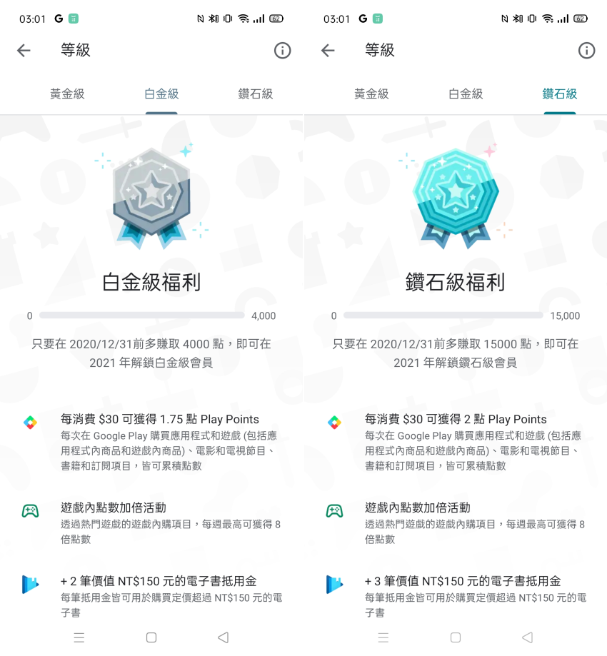 台灣正式上線 Google Play Points 服務推出 只要在google Play 購買或下載就能獲得點數來兌換更多app 與商品 電影 Ifans 林小旭 痞客邦 台灣正式上線 Google Play Points 服務推出 只要在google Play 購買或下載就能獲得點數來兌換更多app 與商品 電影 Ifans 林小旭 痞客邦