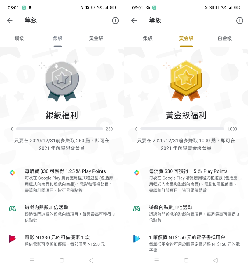 台灣正式上線 Google Play Points 服務推出 只要在google Play 購買或下載就能獲得點數來兌換更多app 與商品 電影 Ifans 林小旭 痞客邦 台灣正式上線 Google Play Points 服務推出 只要在google Play 購買或下載就能獲得點數來兌換更多app 與商品 電影 Ifans 林小旭 痞客邦