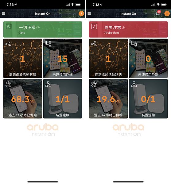 Aruba Instant On AP11D 無線路由器畫面 (ifans 林小旭) (2).png