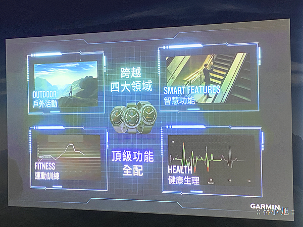 Garmin 智慧運動太陽能智慧腕錶 (ifans 林小旭) (38).png