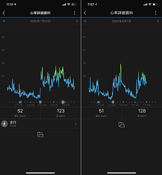 Garmin Instinct Solar 智慧運動太陽能智慧腕錶畫面 (ifans 林小旭) (5).png