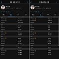 Garmin Instinct Solar 智慧運動太陽能智慧腕錶畫面 (ifans 林小旭) (15).png