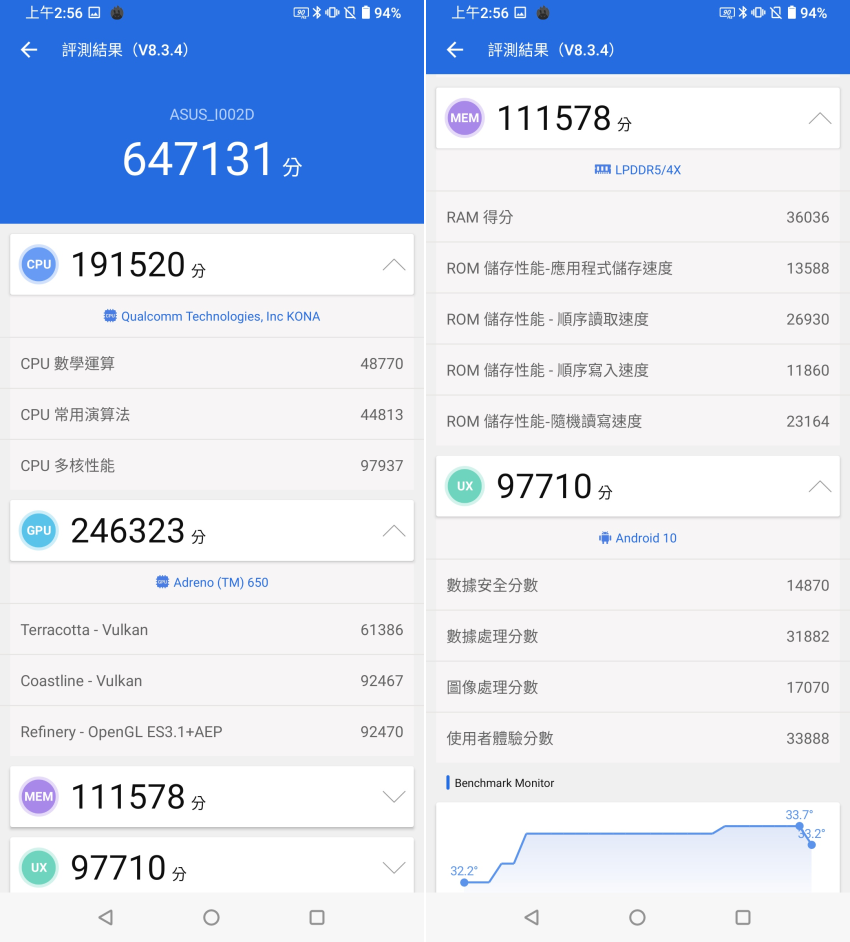 華碩 ASUS Zenfone 7 Pro 畫面 (ifans 林小旭) (2).png 華碩 ASUS Zenfone 7 Pro 畫面 (ifans 林小旭) (2).png