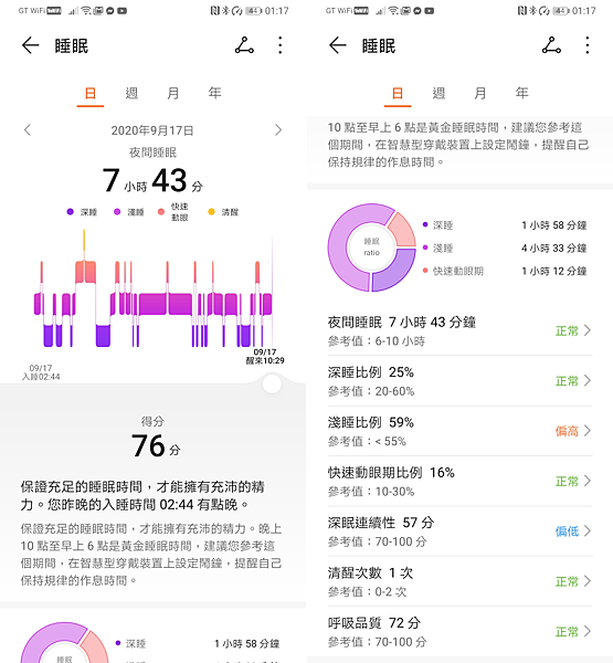 HUAWEI WATCH FIT 智慧手錶畫面 (ifans 林小旭) (14).png