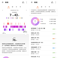 HUAWEI WATCH FIT 智慧手錶畫面 (ifans 林小旭) (14).png