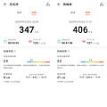 HUAWEI WATCH FIT 智慧手錶畫面 (ifans 林小旭) (13).png