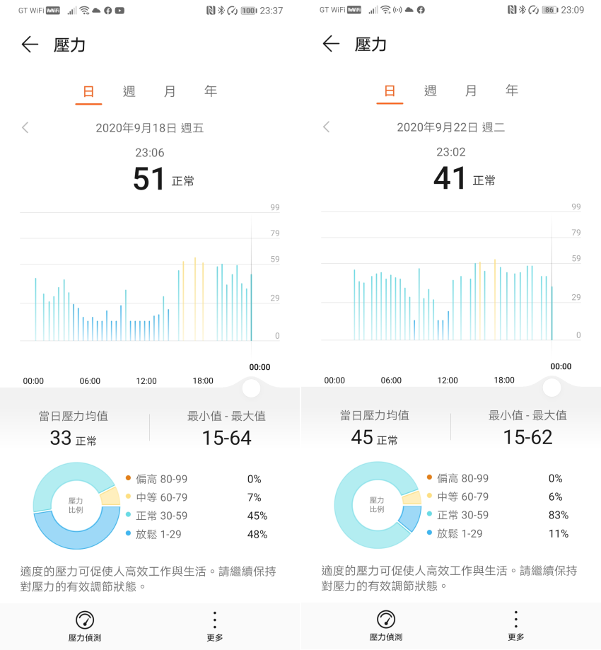 HUAWEI WATCH FIT 智慧手錶畫面 (ifans 林小旭) (18).png