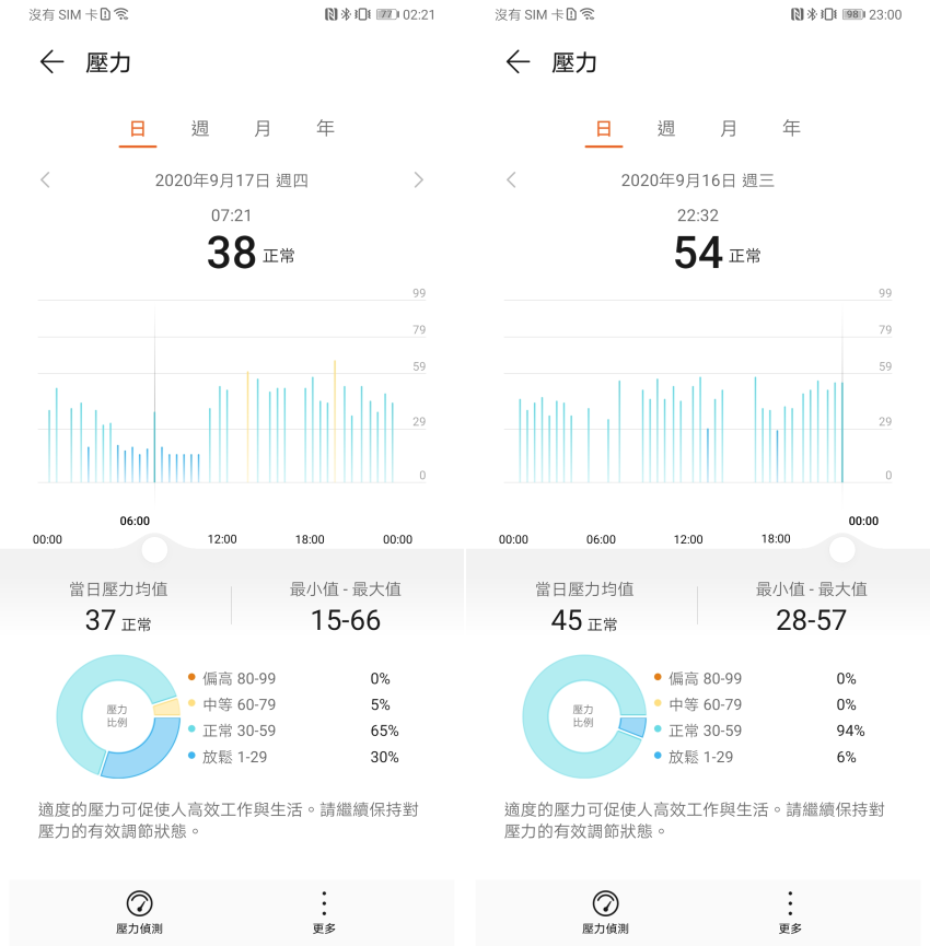 HUAWEI Watch GT2 Pro 智慧手錶畫面 (ifans 林小旭) (20).png