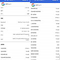 Google Pixel 5 畫面 (ifans 林小旭) (21).png