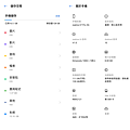 realme X7 Pro 5G 畫面 (ifans 林小旭) (1).png